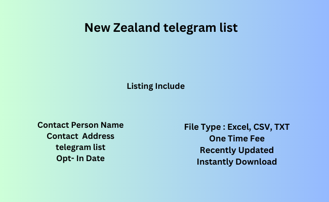 New Zealand telegram list